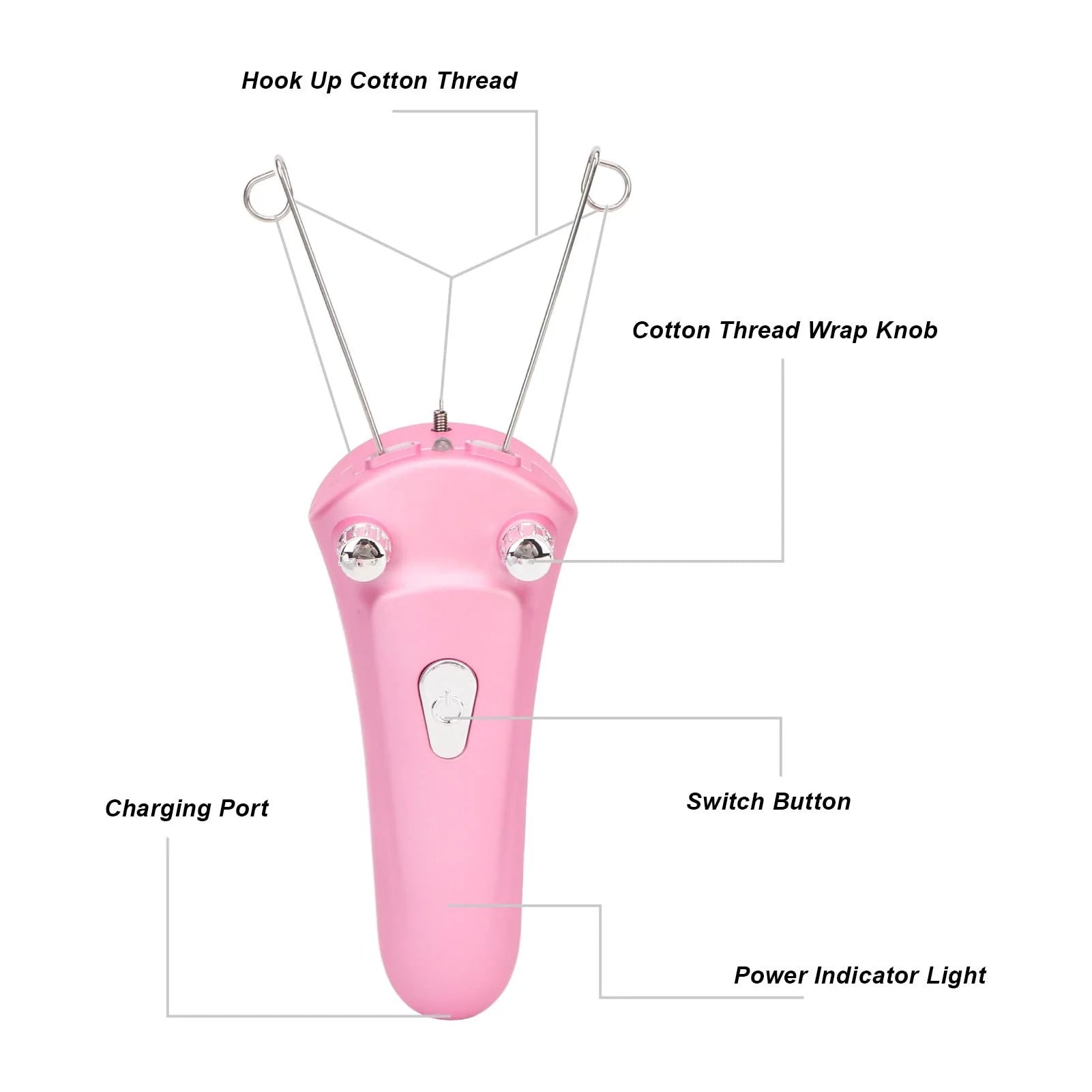 Electric Threading Machine for Women