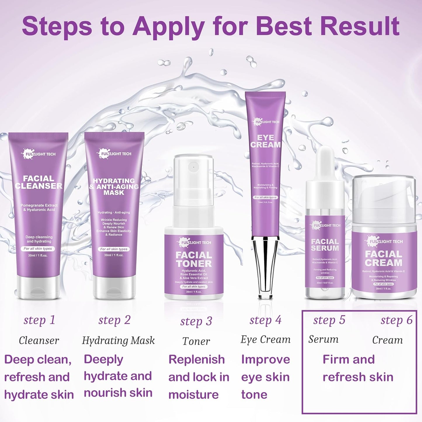 Skin Care Set,Gentle Anti-Aging Skin Care Kit,Hydrate, Moisturize Skin,Facial Skin Care Routine Kit Women Teen Girls Travel Skincare Gift Set,Women Mom Gifts for Christmas Valentines Birthday Gift Her