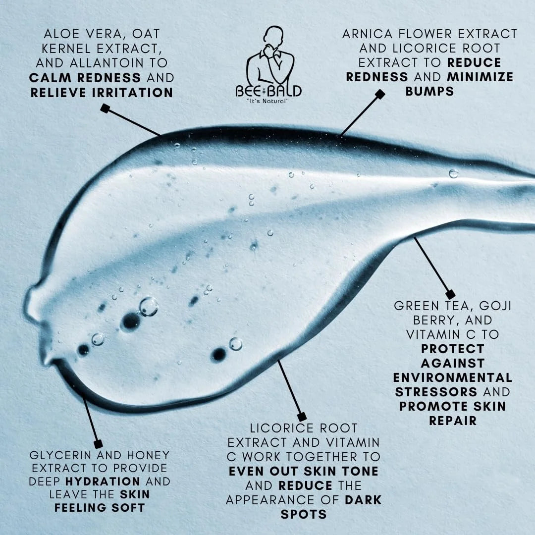 HEAL after Shave for Men Healing Balm, Immediately Calms & Soothes Damaged Skin, Treats Bumps, Redness, Razor Burn & Other Shaving Irritations, 2 Fl Oz