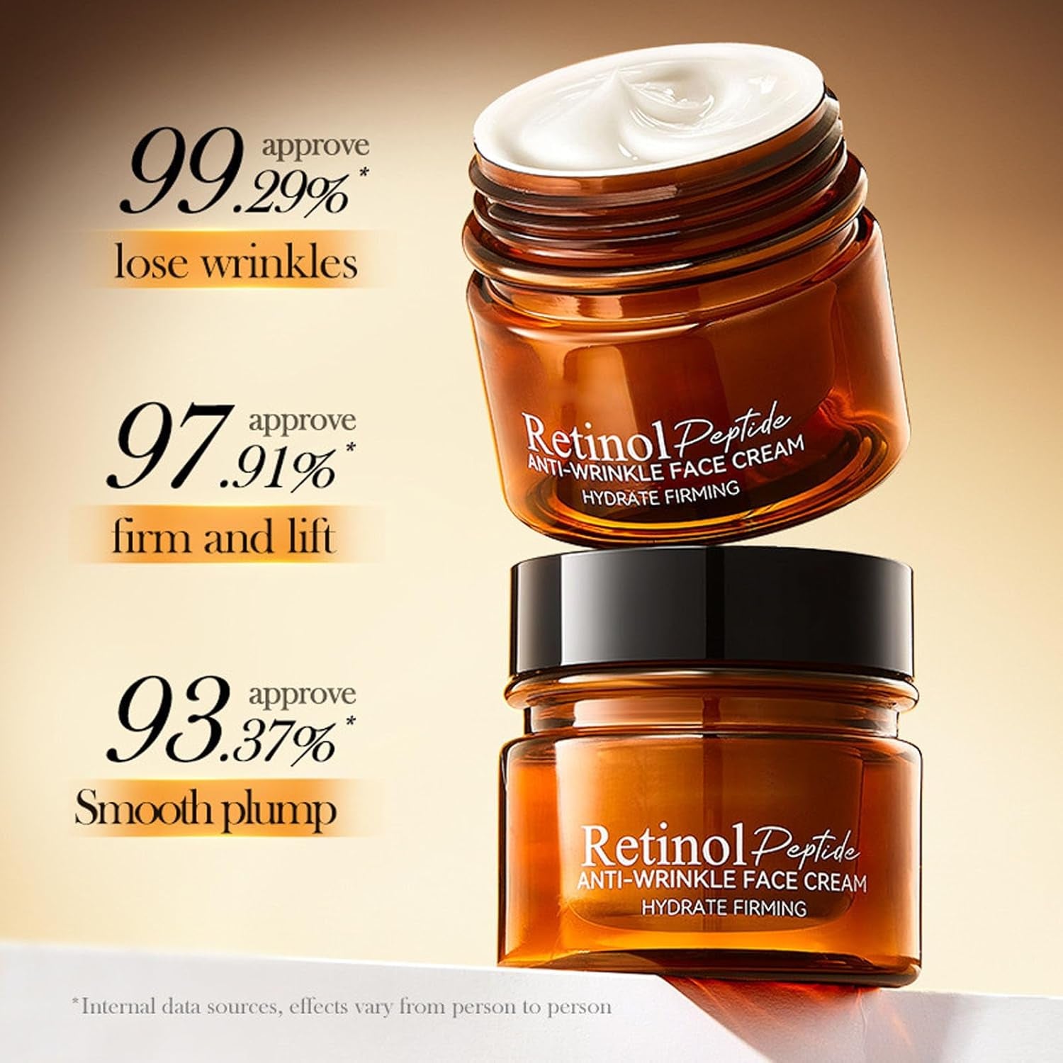 Retinol Skin Care Set for Women - Facial Skin Care Sets & Kits - Skincare Kit for Women - Anti-Aging, Promote Skin Metabolism, Firm Skin, Brown