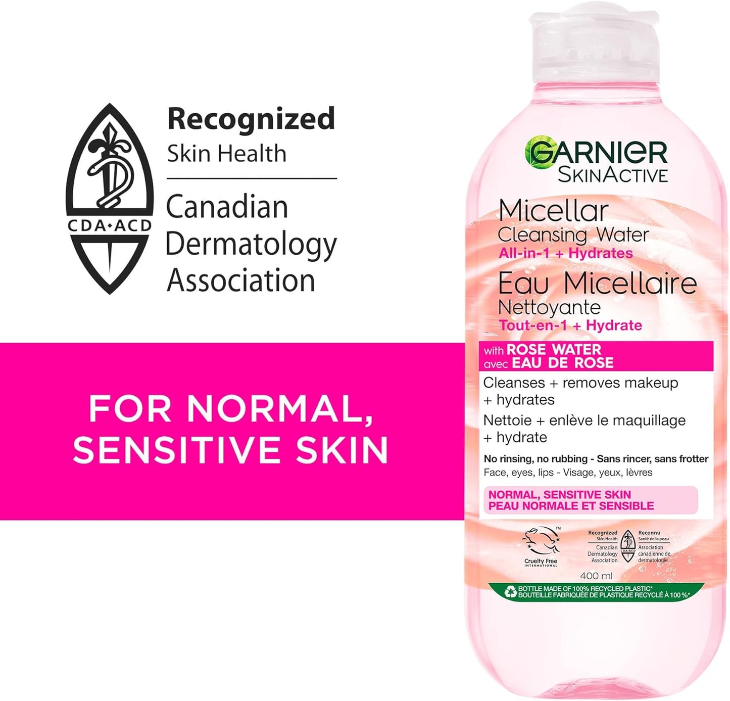 Best Skincare Products