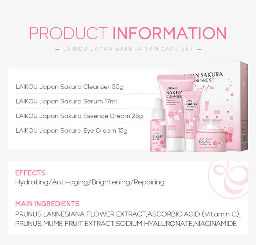 Blossom Skincare Kit 4-Item Bundle Cleanser Eye Treatment Facial Moisturizer