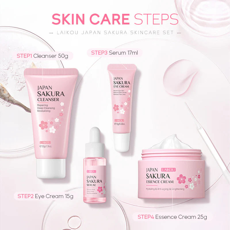 Blossom Skincare Kit 4-Item Bundle Cleanser Eye Treatment Facial Moisturizer
