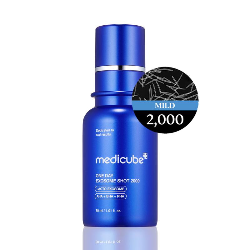 Skincare Products