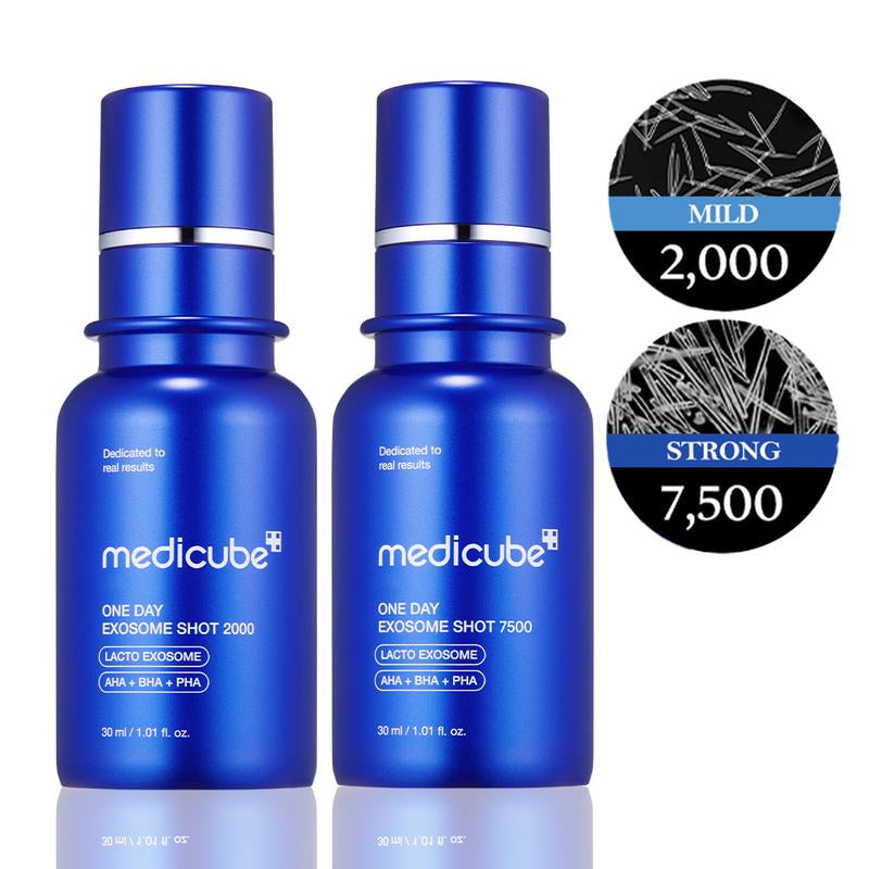 Skincare Products