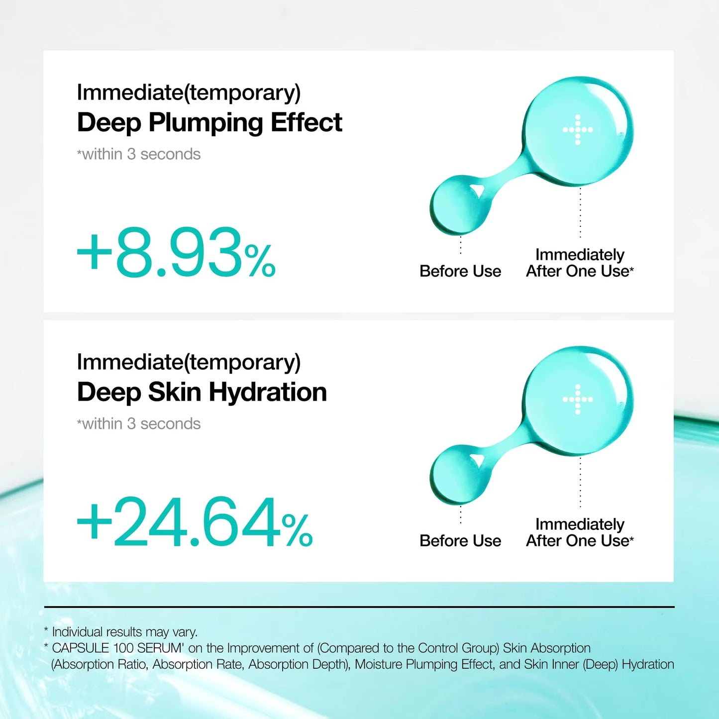 Anua PDRN 100+ Hyaluronic Acid Serum Capsules Moisturizing Revitalizing Face Serum Korean Skincare Beauty Essentials