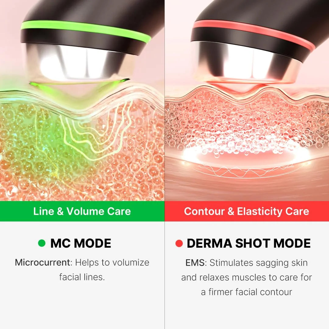Skincare treatment
