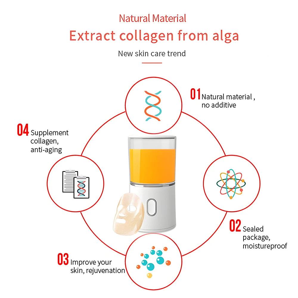  Natural Collagen Mask Machine