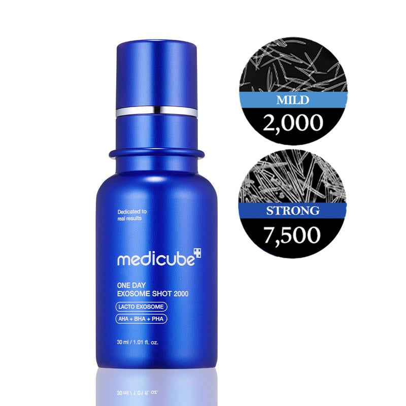 Skincare Products