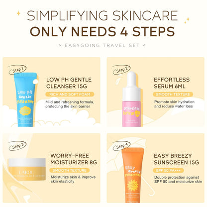 Ceramide Skincare Set丨Travel Friendly Face Routine Set for Women/Girls丨Beauty Christmas Gift Sets Skin Care Set Gifts for Women and Teenage Girls with Cleanser, Serum, Sunscreen, Cream 4Pcs
