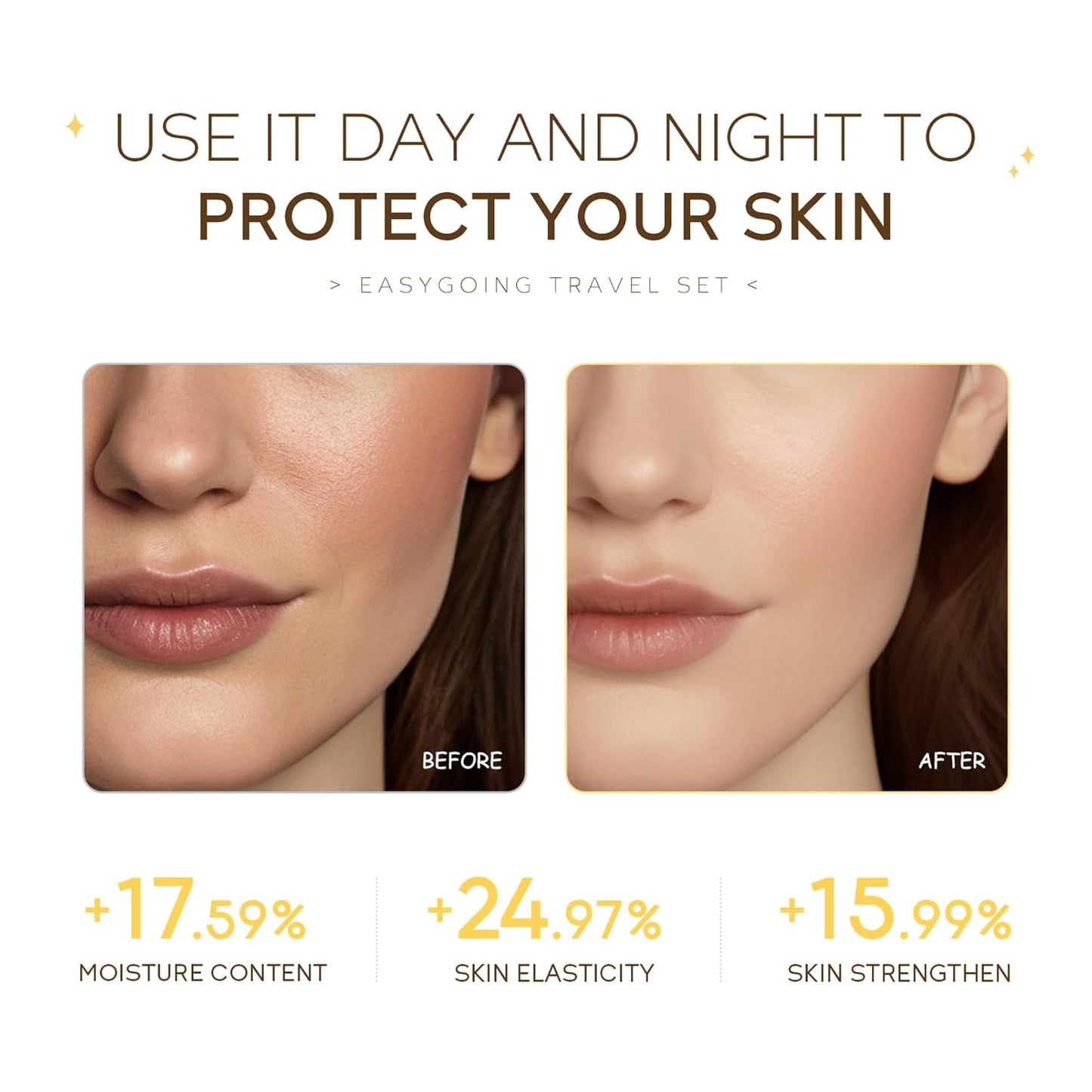 Ceramide Skincare Set丨Travel Friendly Face Routine Set for Women/Girls丨Beauty Christmas Gift Sets Skin Care Set Gifts for Women and Teenage Girls with Cleanser, Serum, Sunscreen, Cream 4Pcs