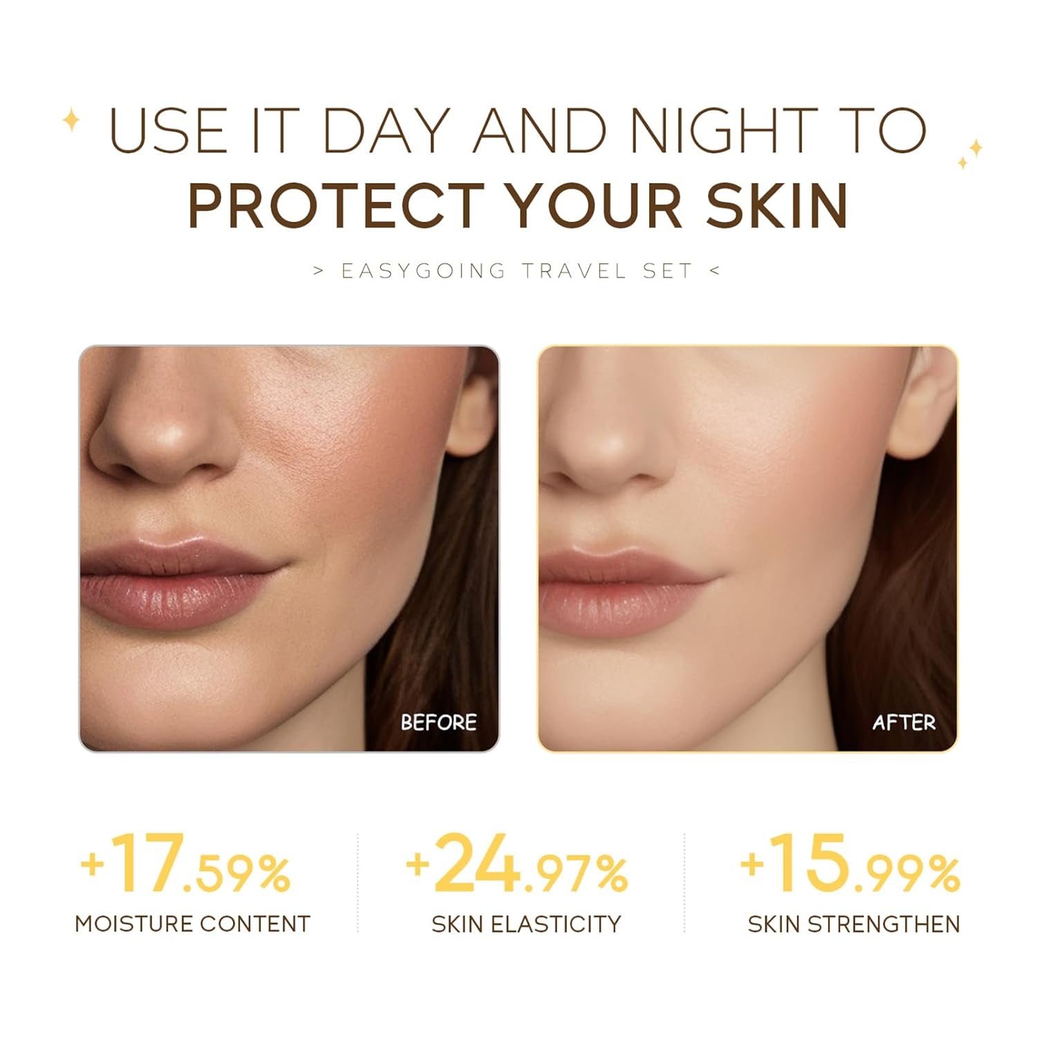 Ceramide Skincare Set丨Travel Friendly Face Routine Set for Women/Girls丨Beauty Christmas Gift Sets Skin Care Set Gifts for Women and Teenage Girls with Cleanser, Serum, Sunscreen, Cream 4Pcs