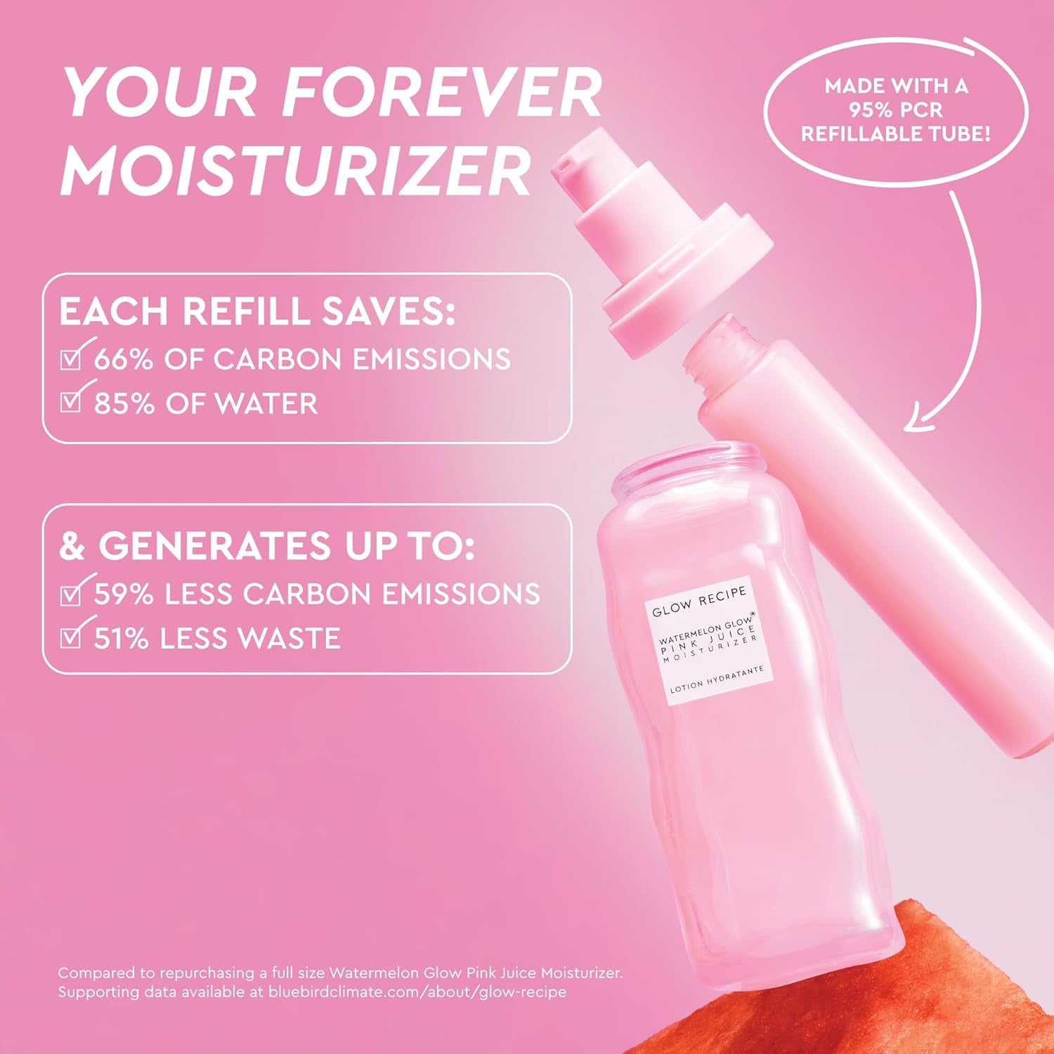 Pink Juice Water Gel Face Moisturizer for Women, Men & Teens - Hydrating Hyaluronic Acid, Radiance Boosting, Non-Comedogenic, Oil-Free, Long-Lasting Korean Skin Care for Oily Skin (50Ml)