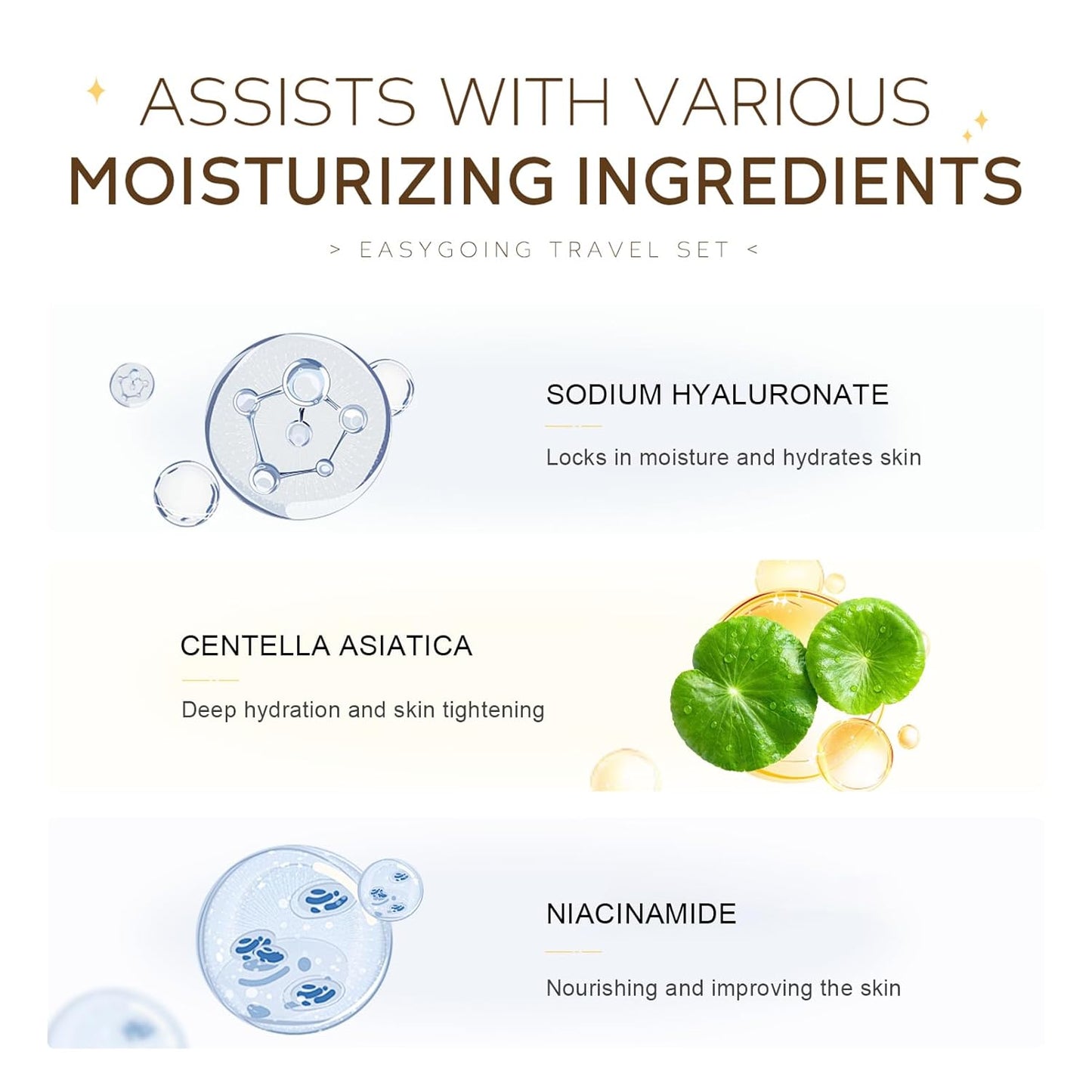 Ceramide Skincare Set丨Travel Friendly Face Routine Set for Women/Girls丨Beauty Christmas Gift Sets Skin Care Set Gifts for Women and Teenage Girls with Cleanser, Serum, Sunscreen, Cream 4Pcs