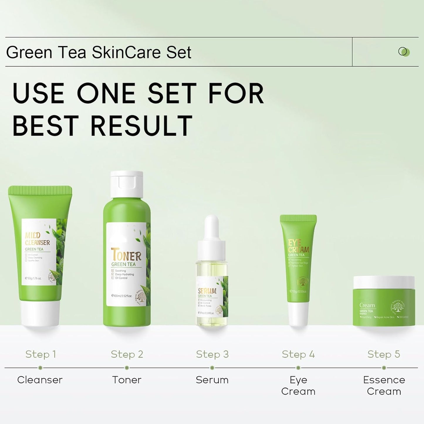 Green Tea Skincare Routine Set, Soothe Skin Care Gift, Deep Cleaning, Oil Control, Moisturize & Improve Skin, Facial Care with Cleanser, Toner, Serum, Eye Cream and Face Cream
