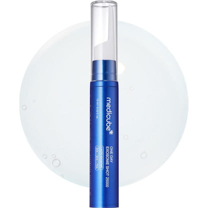 Skincare Products