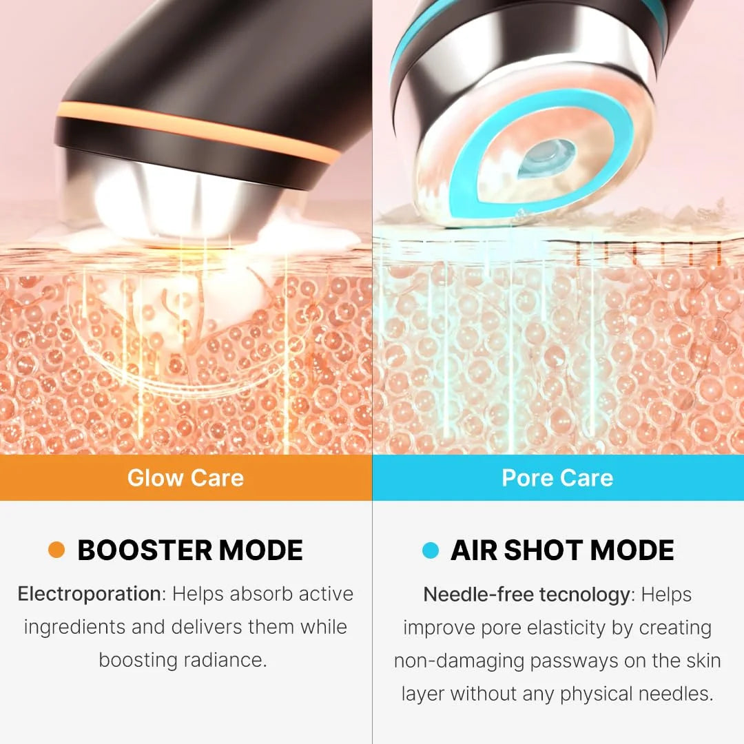 Skincare treatment