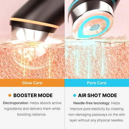 Skincare treatment
